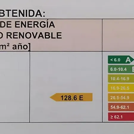 Bajo La Higuera Famorcas * Almodovar del Rio